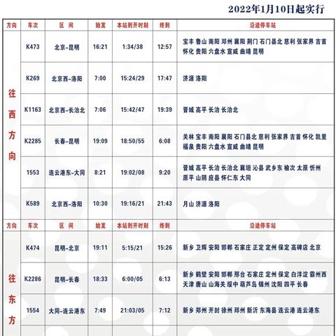 最新焦作站列车时刻表详解