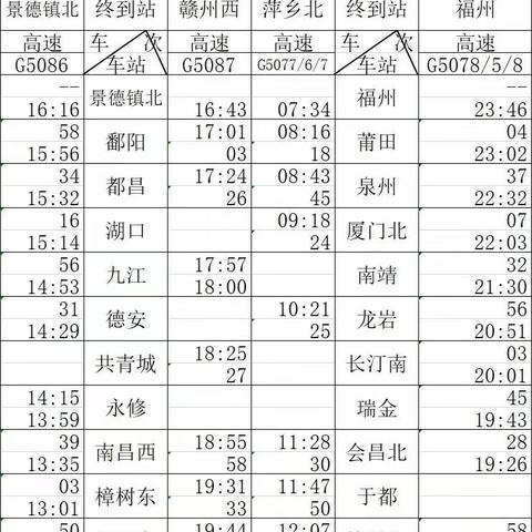 最新萍乡火车时刻表详解