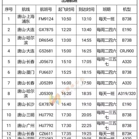 唐山站最新列车时刻表详解