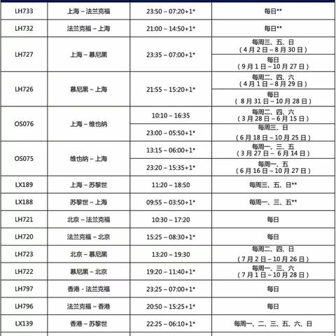 永州站最新列车时刻表详解