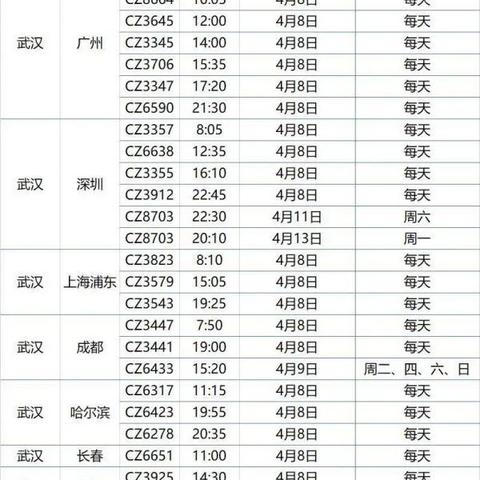 深圳最新火车票价解析