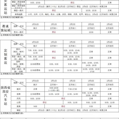 最新商洛火车时刻表详解