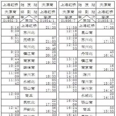 最新上海到邯郸火车票价全解析