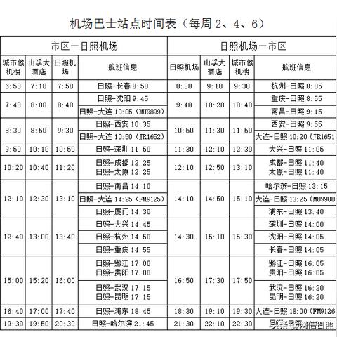 日照火车站最新时刻表解读