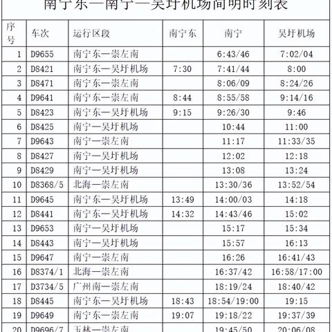 广西最新列车时刻表，探索铁路交通的便捷与魅力