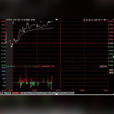 掌握数字奥秘，深入解析10分快三预测